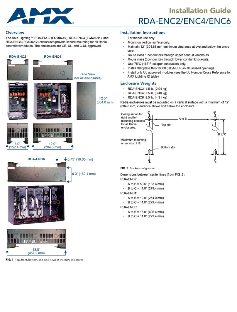 AMX RDA-ENC2 User manual