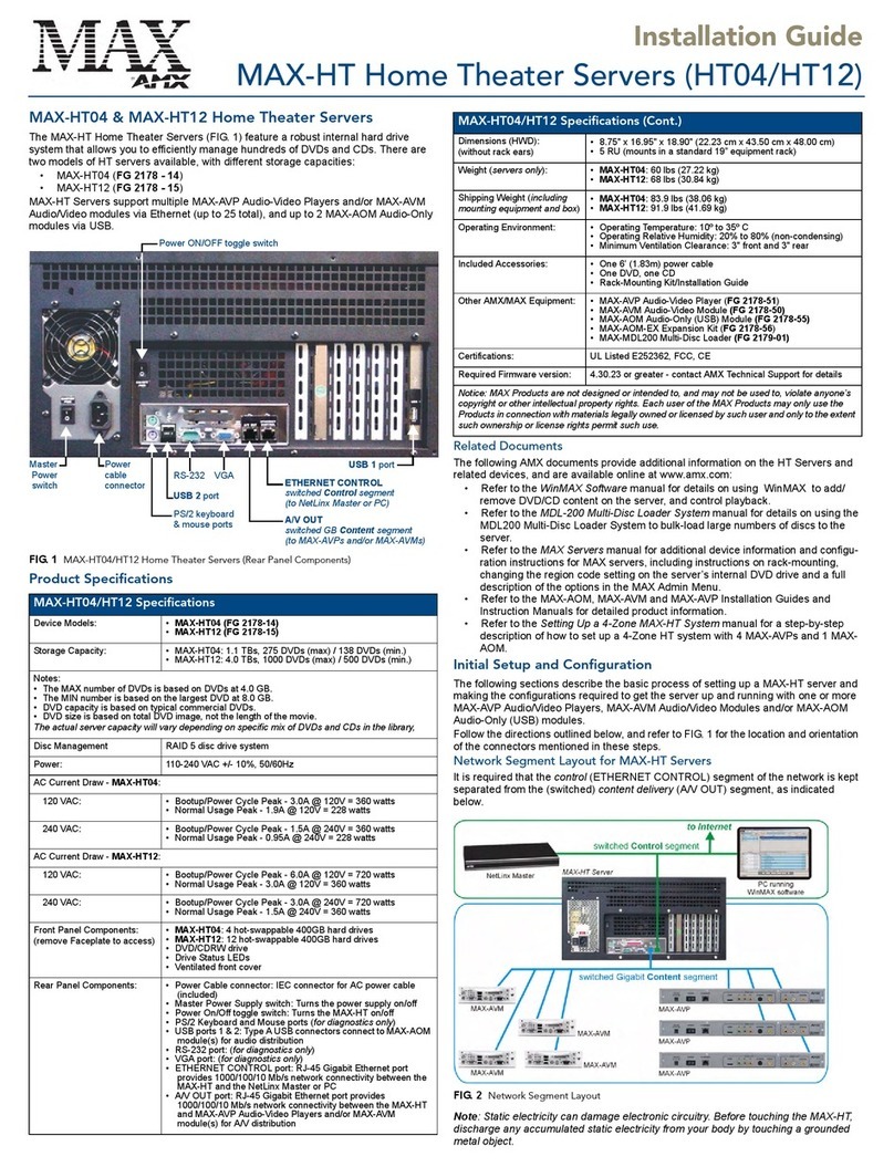 AMX HT-04 installation guide