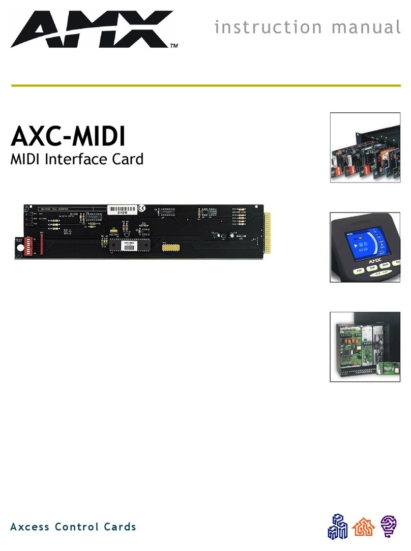AMX MIDI Interface Card AXC-MIDI User manual