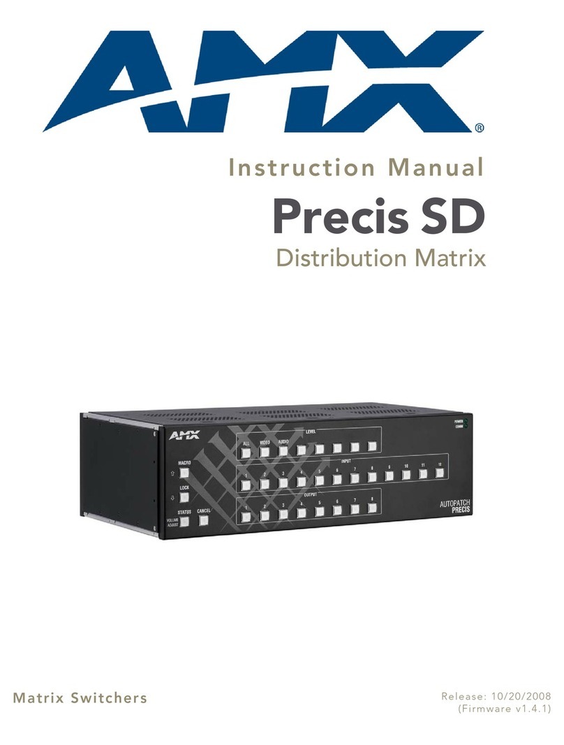 AMX Distribution Matrix Precis SD User manual
