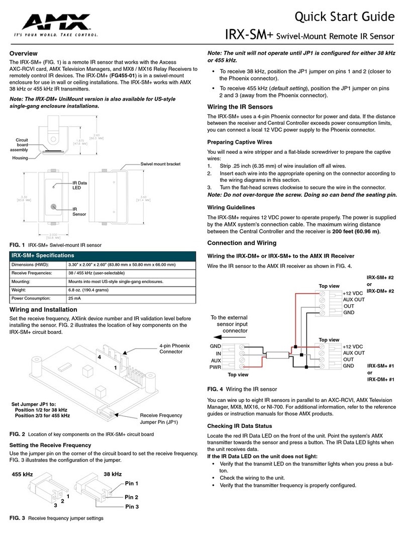 AMX IRX-SM+ User manual