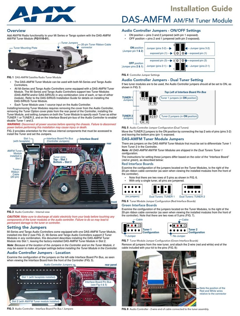 AMX DAS-AMFM User manual