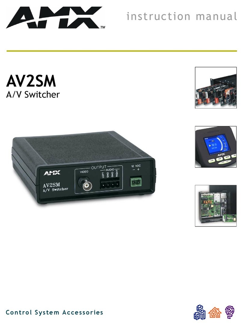 AMX AV2SM User manual