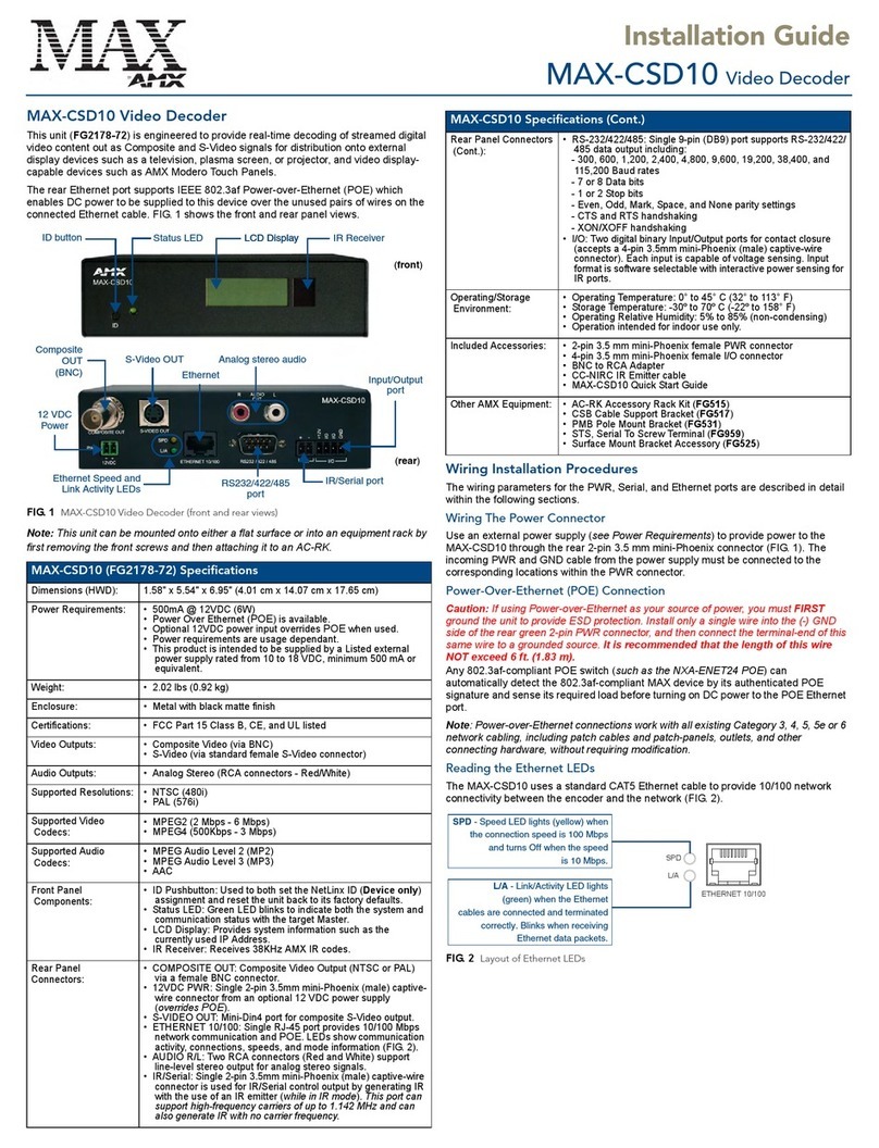 AMX Video Decoder MAX-CSD10 installation guide AMX Video Decoder MAX-CSD10 installation guide