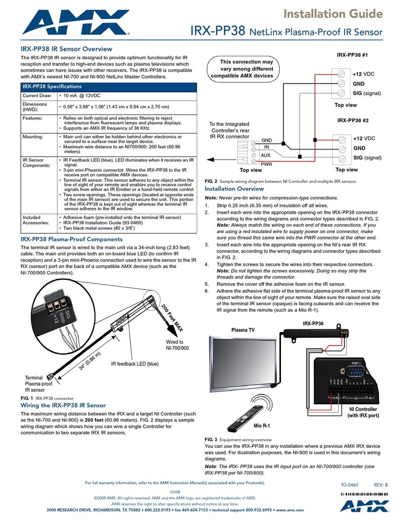 AMX IRX-PP38 User manual