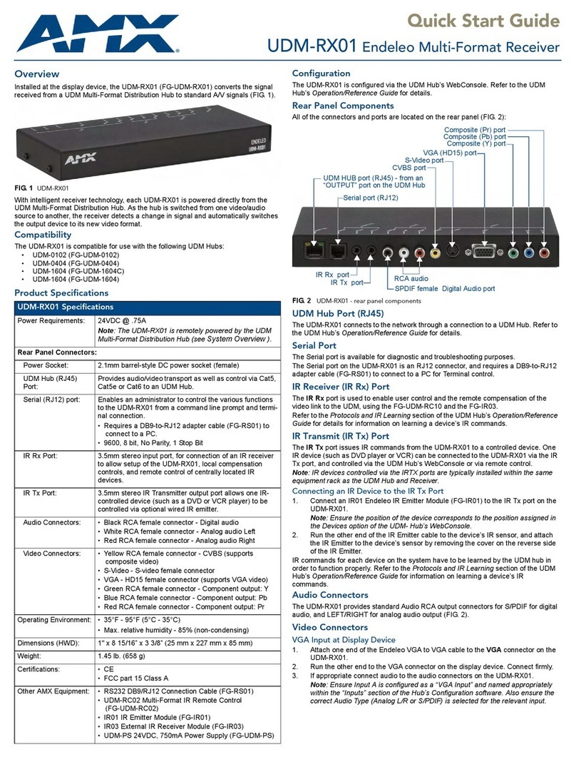 AMX Endeleo Multi-Format Receiver UDM-RX01 User manual