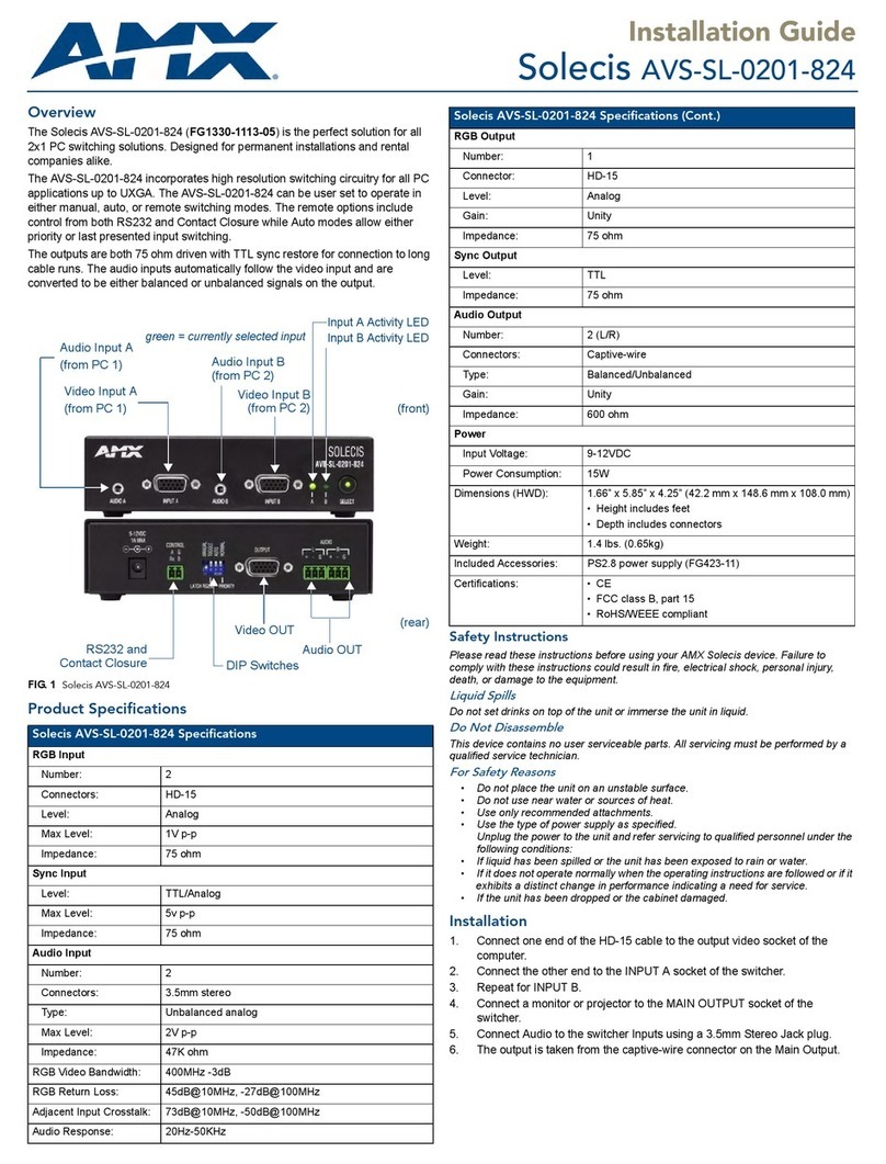 AMX Solecis AVS-SL-0201-824 User manual