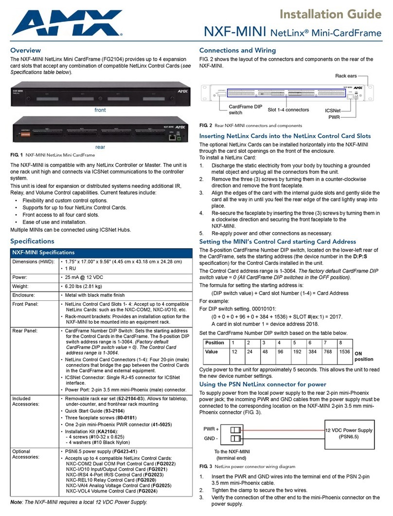 AMX NetLinx Mini-CardFrame NXF-MINI User manual
