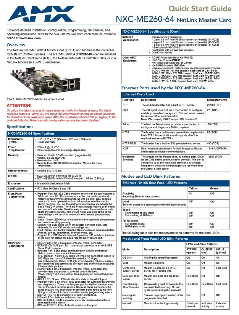 AMX NetLinx Master Card NXC-ME260-64 User manual