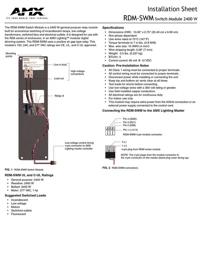 AMX Switch Module RDM-SWM Assembly instructions AMX Switch Module RDM-SWM Assembly instructions