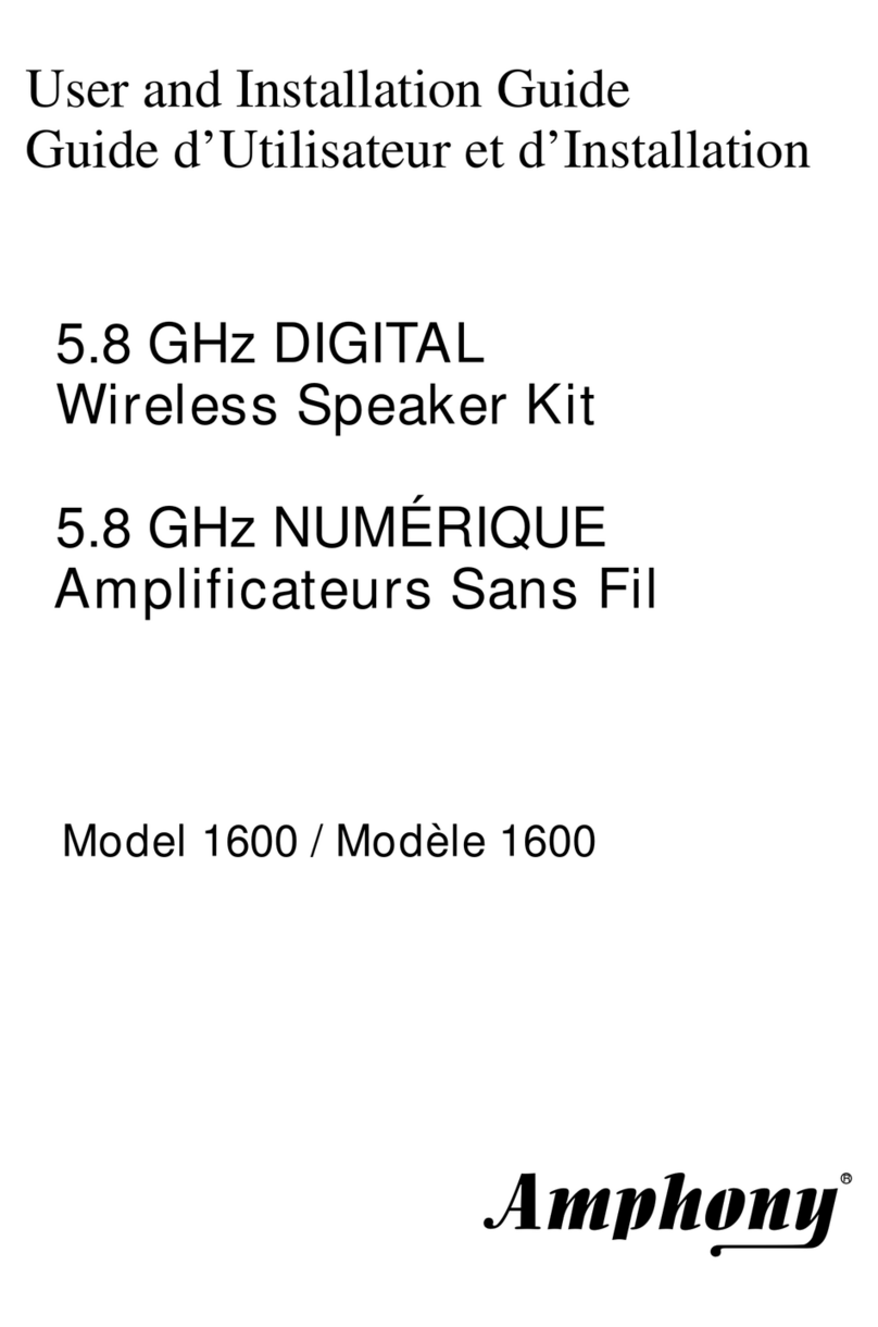 Amphony 1600 Manual