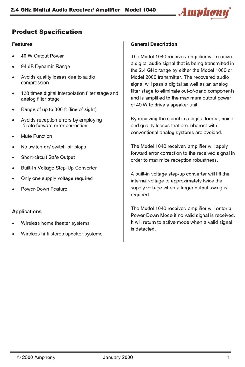 Amphony 2.4 GHz Digital Audio Receiver/ Amplifier... Specification sheet