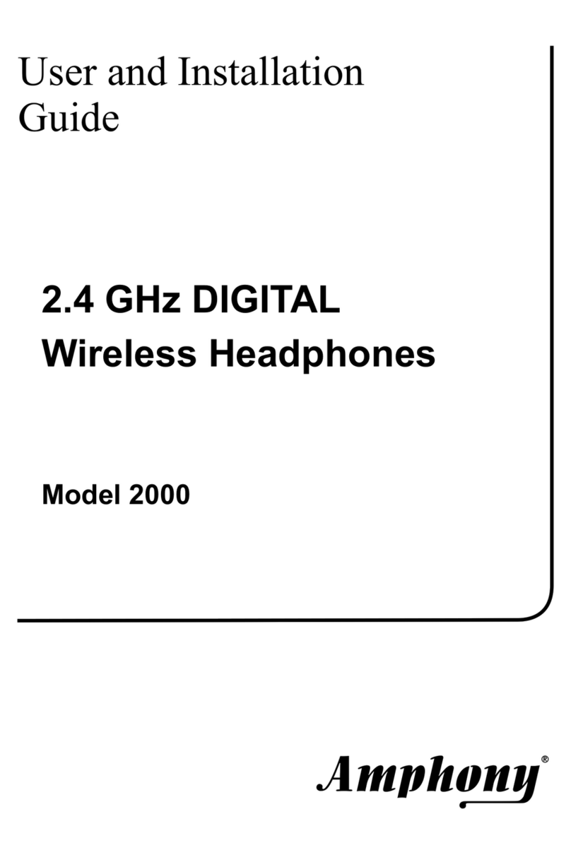 Amphony 2000 Manual