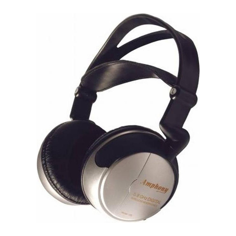 Amphony 5.8 GHz Digital Wireless 500 User manual