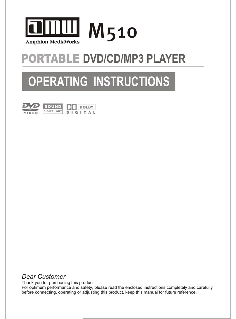 Amphion MediaWorks M510 operating instructions
