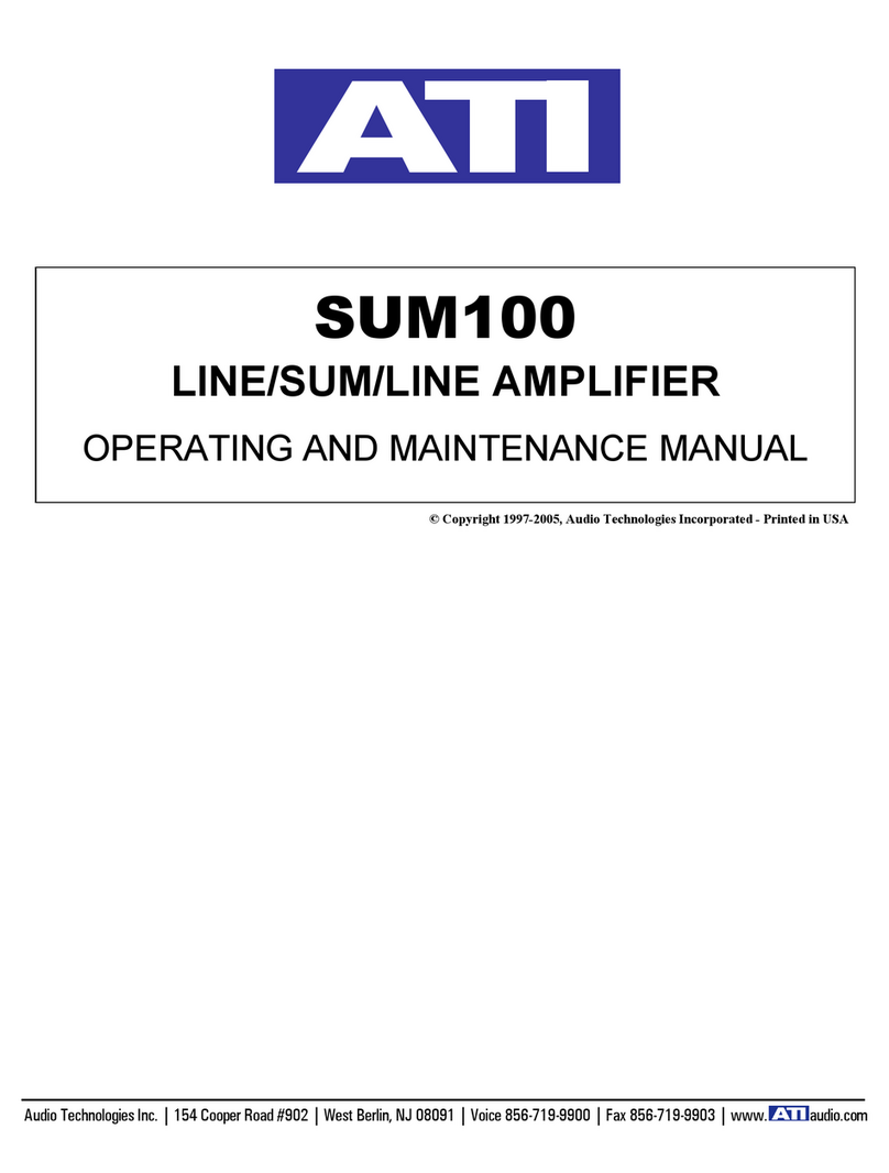 ATI Technologies SUM100 User manual
