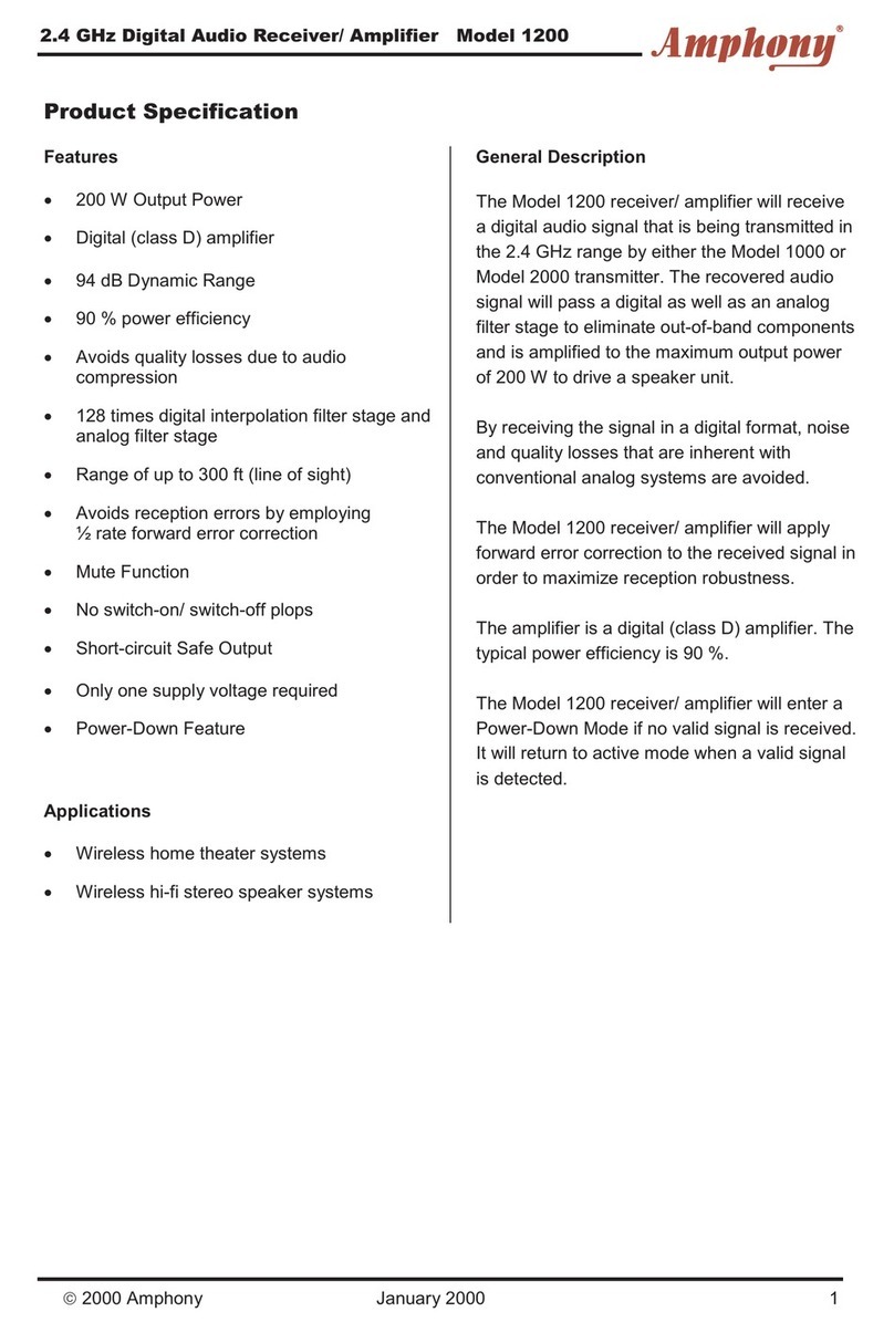 Amphony 2.4 GHz Digital Audio Receiver/ Amplifier... Specification sheet