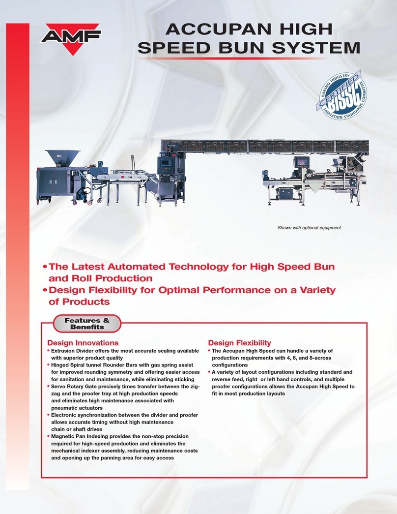 AMF Accupan High Speed Bun System User manual