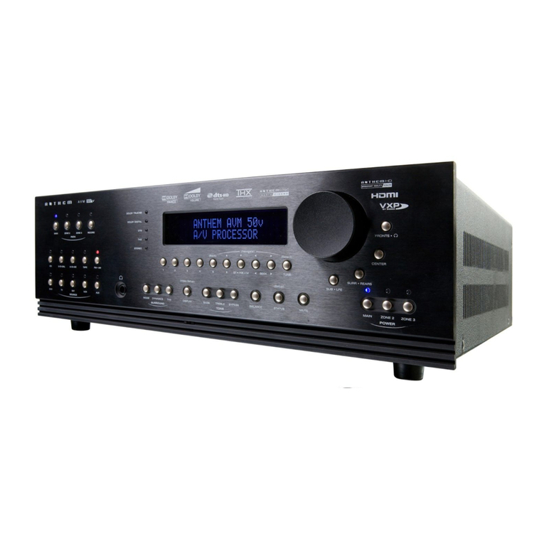 Anthem AVM 50 User manual