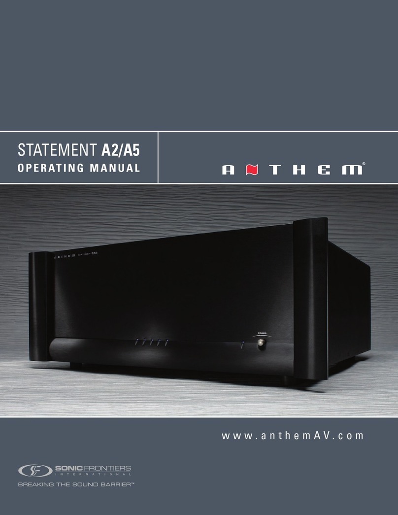 Anthem STATEMENT A2 User manual