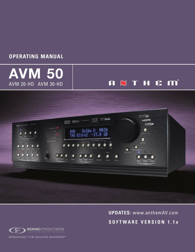 Anthem AVM 20-HD User manual