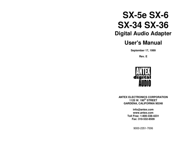 Antex electronics SX-34 User manual