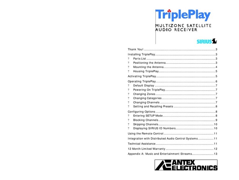Antex electronics TriplePlay Multizone Satellite Audio... user manual