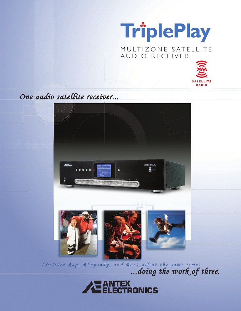 Antex electronics Satellite Radio Multizone Receiver User manual