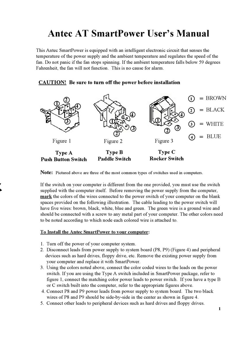 Antec Paddle Switch User manual