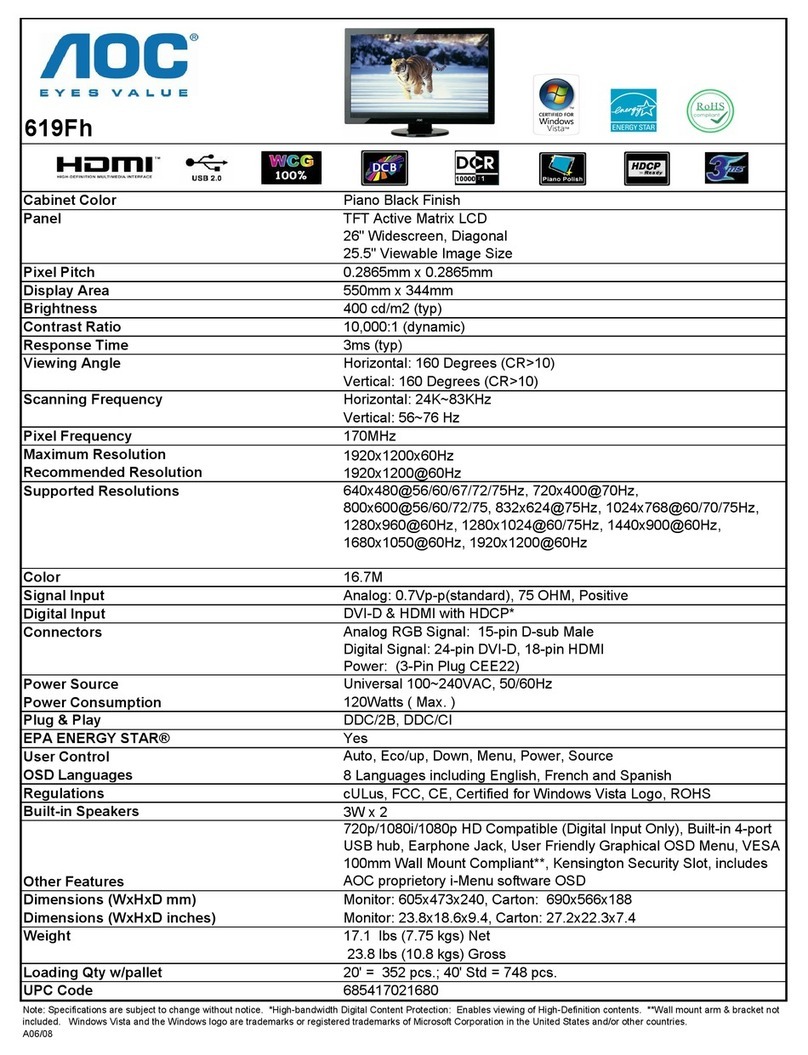 AOC 619Fh User manual