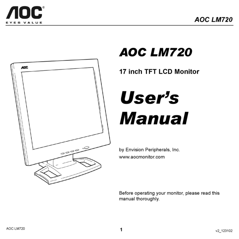 AOC LM720 - 17" User manual