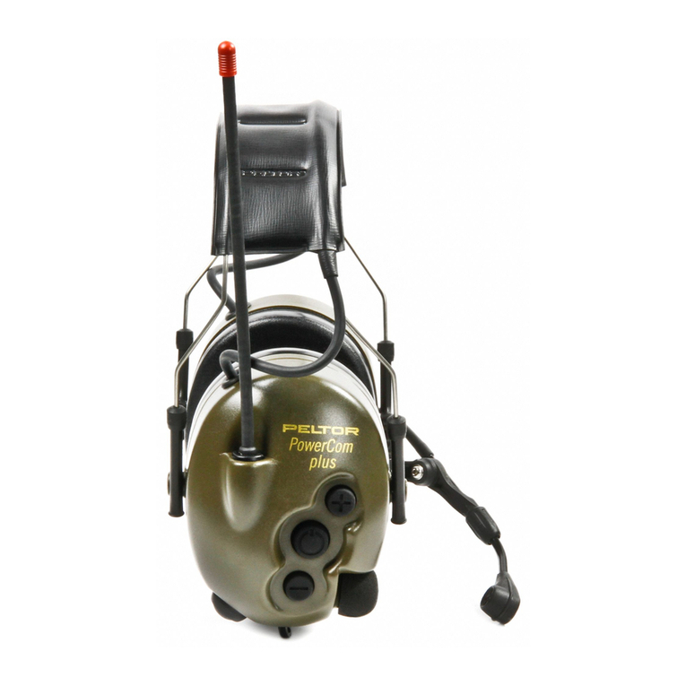 Peltor Powercom Plus II User manual