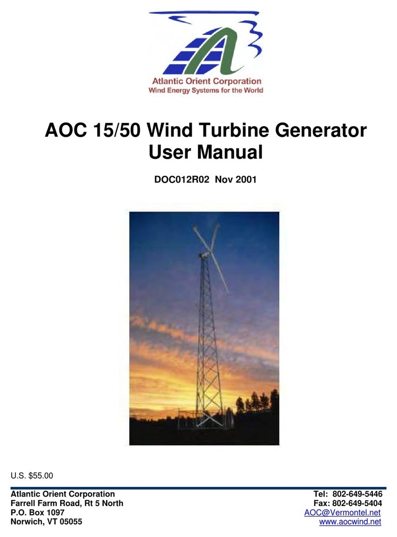 Atlantic Orient Corporation 15,  50 user manual