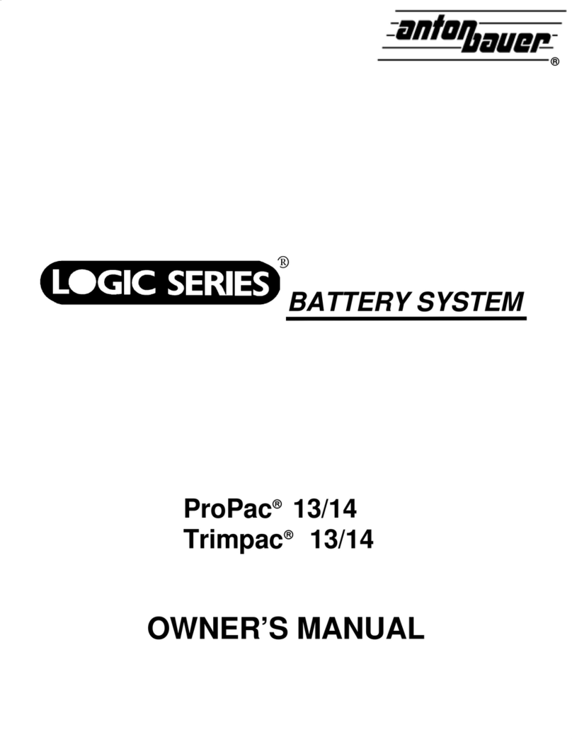 Anton/Bauer Interactive 2000 PowerCharger User manual