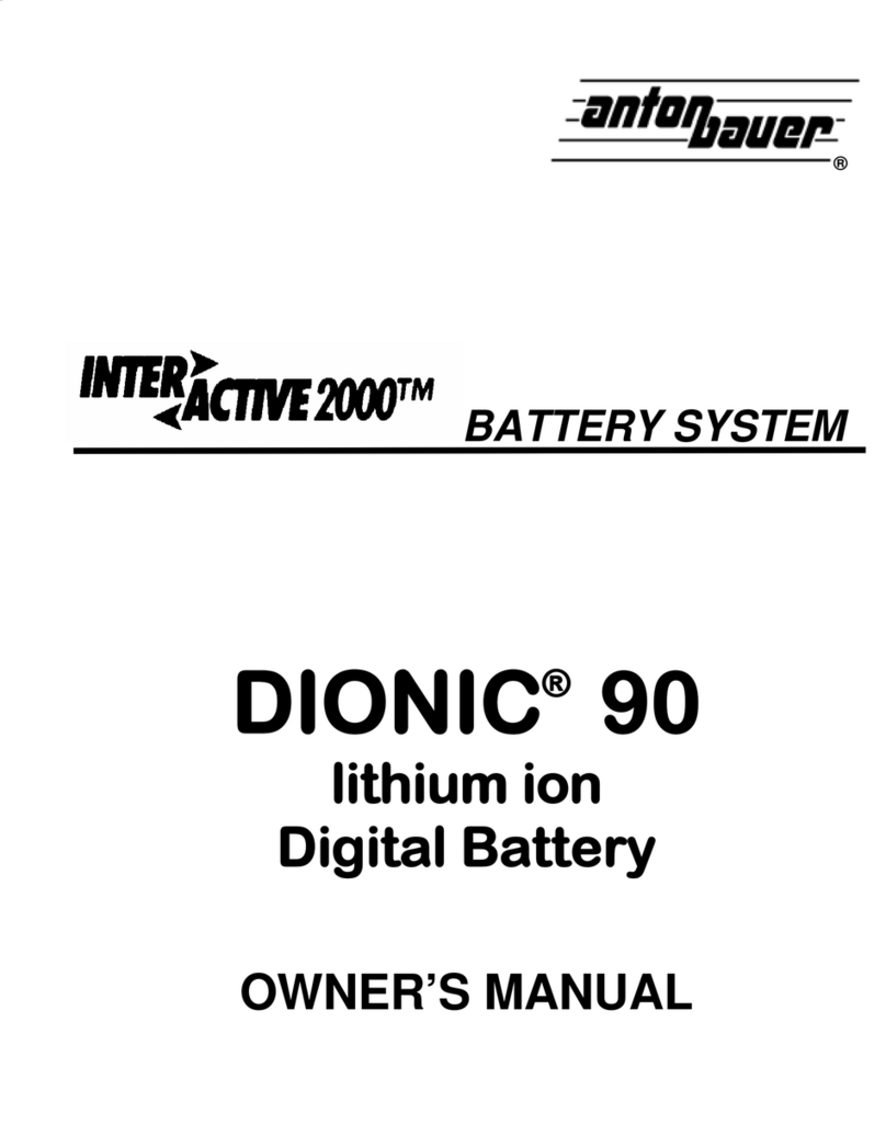Anton/Bauer Interactive 2000 PowerCharger User manual