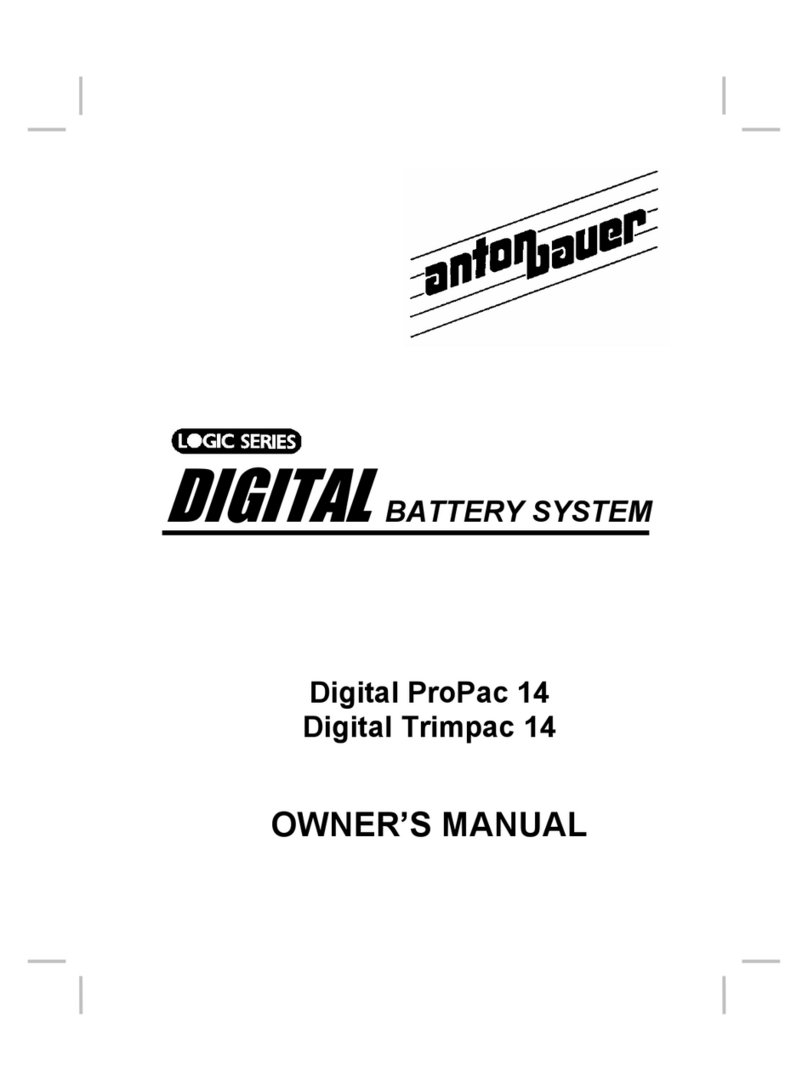 Anton/Bauer Interactive 2000 PowerCharger User manual