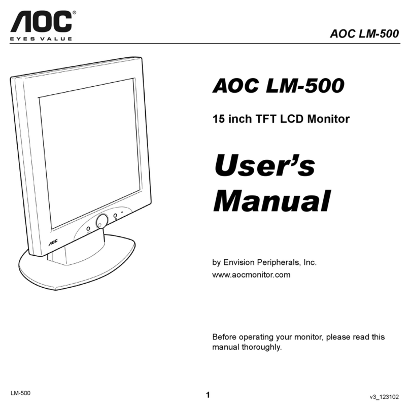 AOC LM-500 User manual