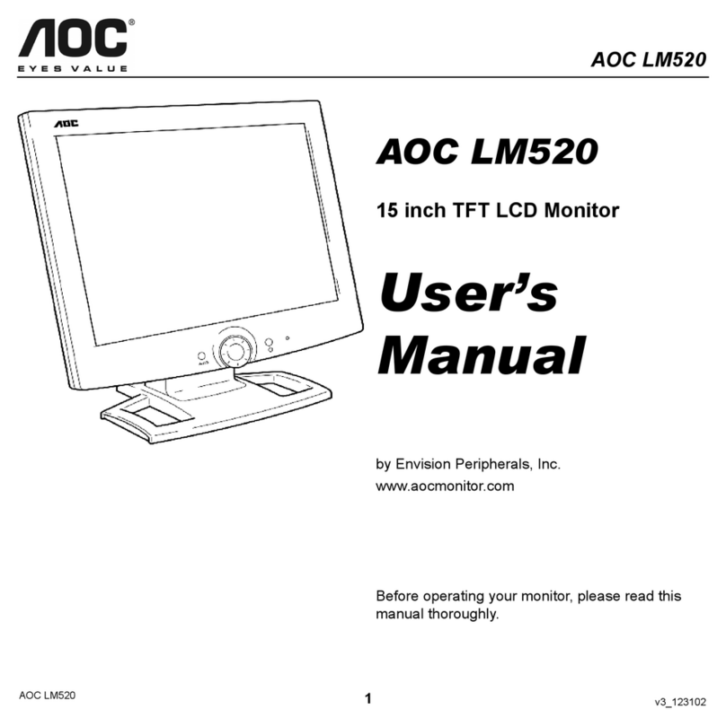 AOC LM520 User manual