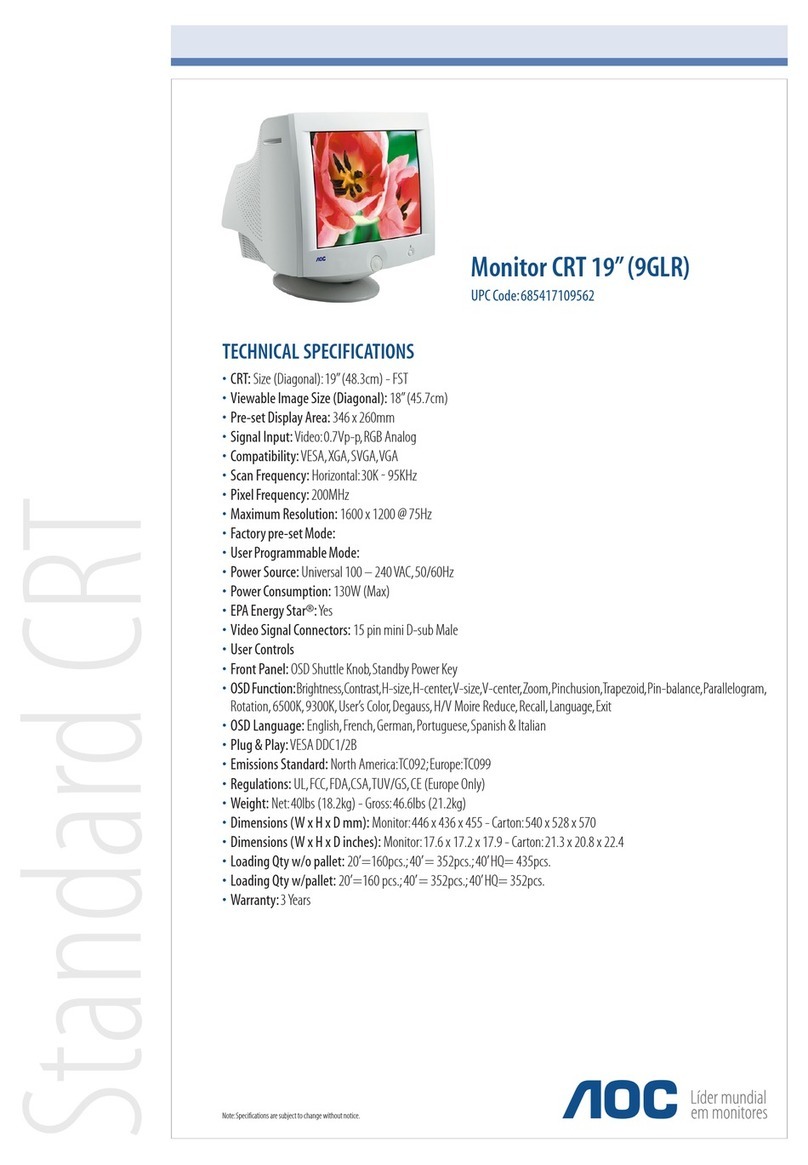 AOC 9GLR Technical specifications
