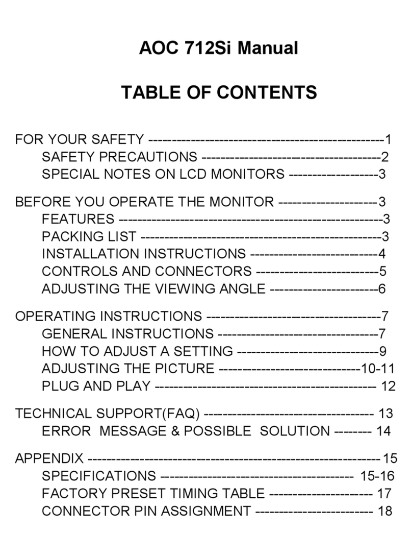 AOC 712SI User manual