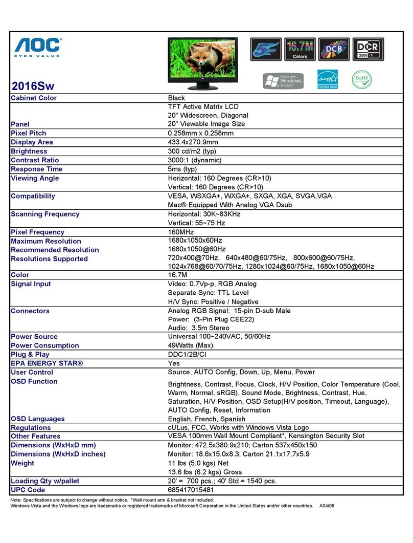 AOC 2016Sw User manual