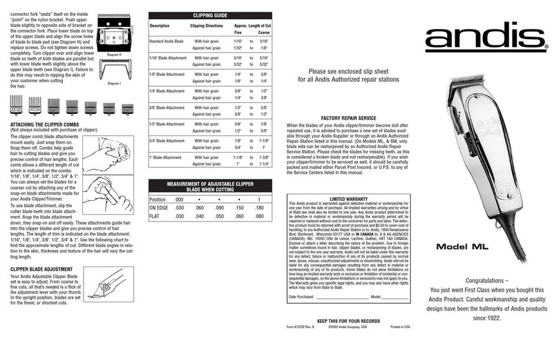 Andis ML User manual