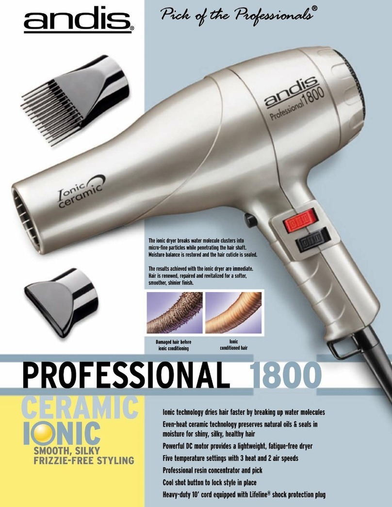 Andis Professional 1800 User manual