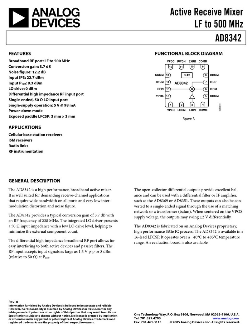 Analog Devices AD8342 user manual