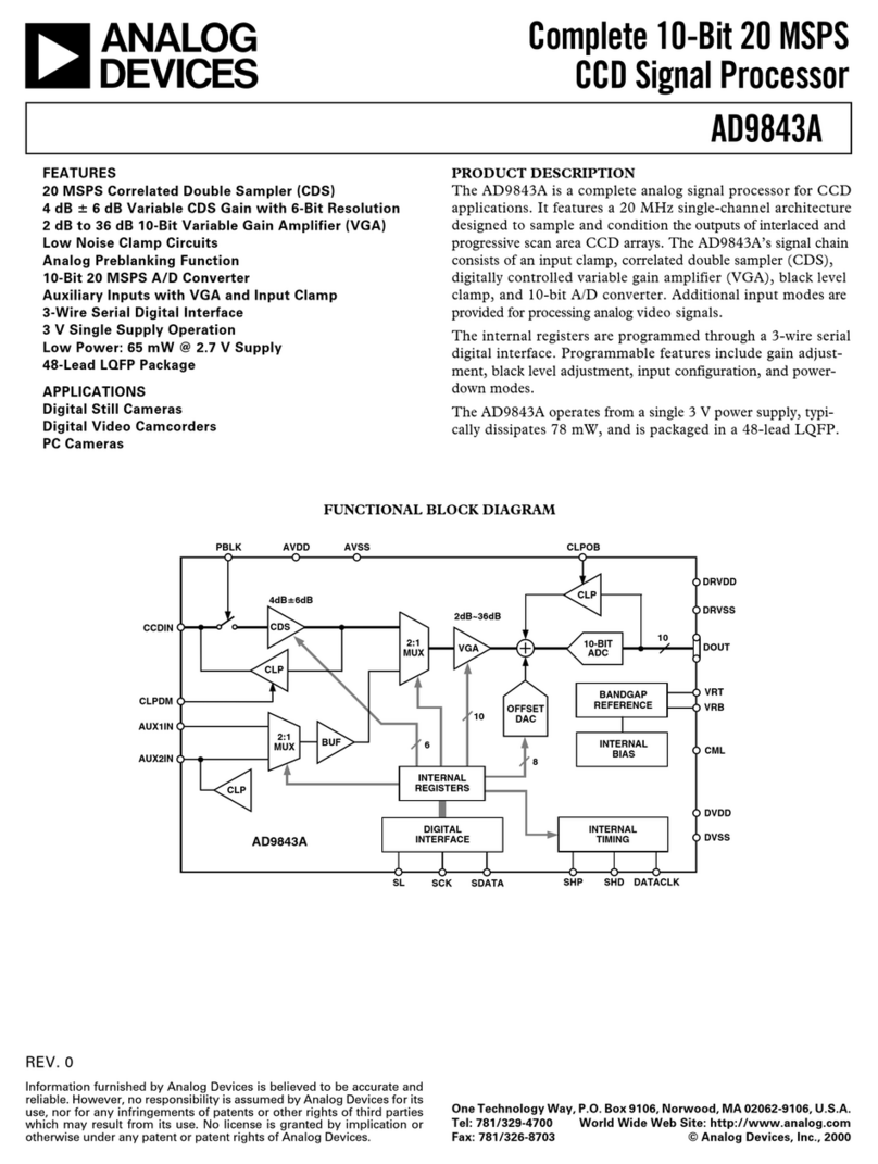 Analog Devices AD9843A User manual Analog Devices AD9843A User manual