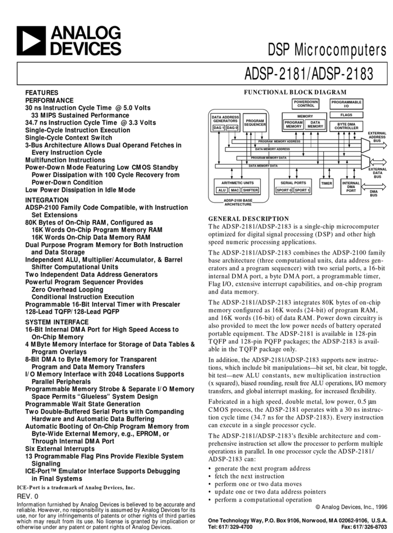 Analog Devices ADSP-2181 User manual Analog Devices ADSP-2181 User manual