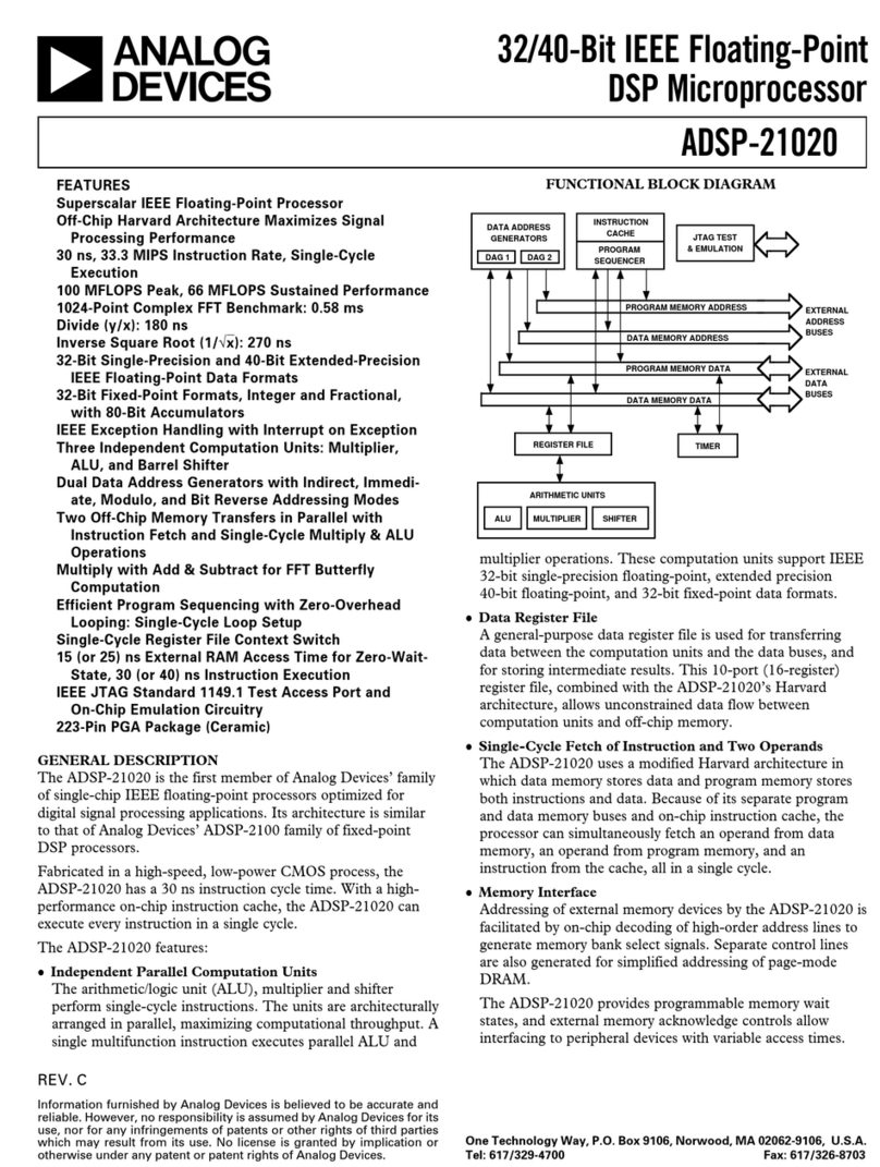 Analog Devices SHARC ADSP-21020 User manual