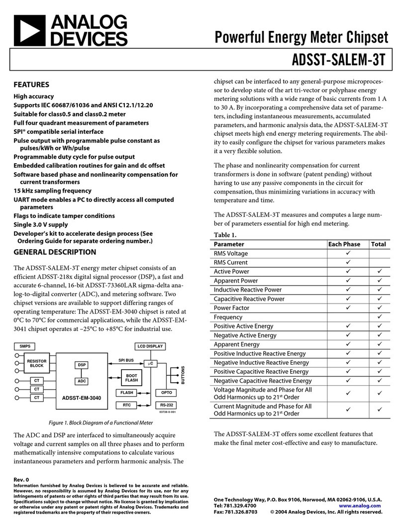 Analog Devices ADSST-EM-3040 User manual