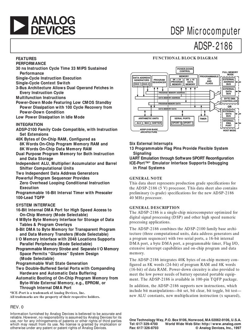 Analog Devices ADSP-2186 User manual Analog Devices ADSP-2186 User manual