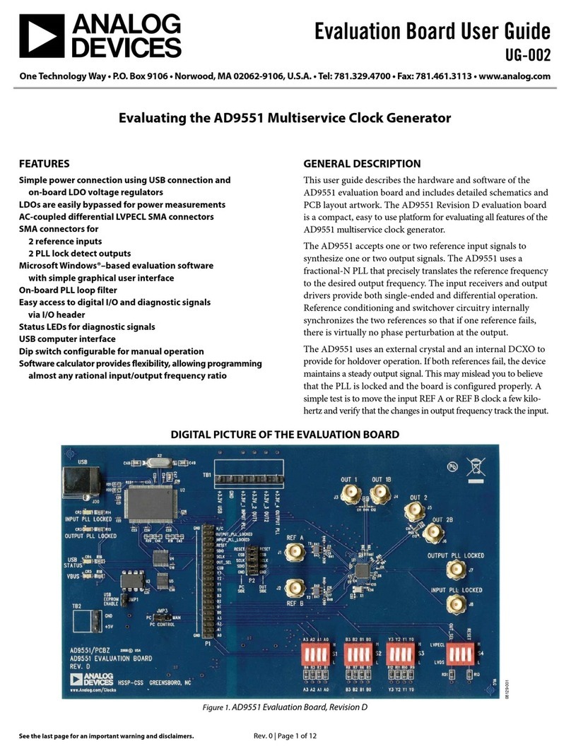 Analog Devices AD9551 User manual